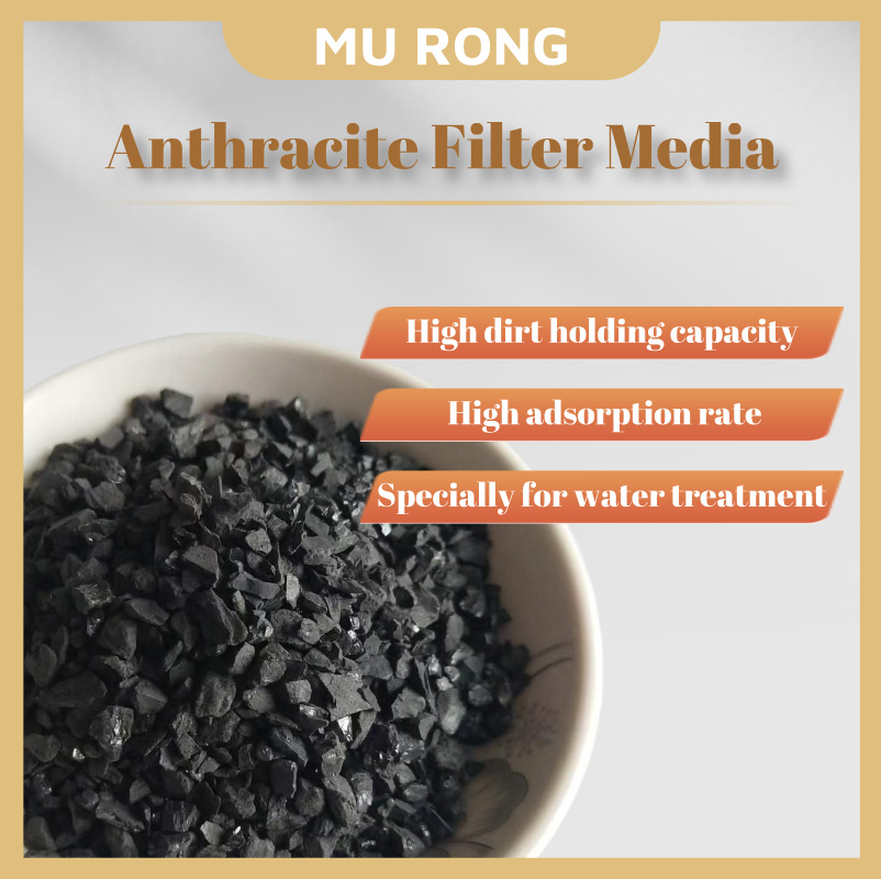 Coconut Shell Activated Carbon Price Per Ton: Comprehensive Guide for Industrial Buyers